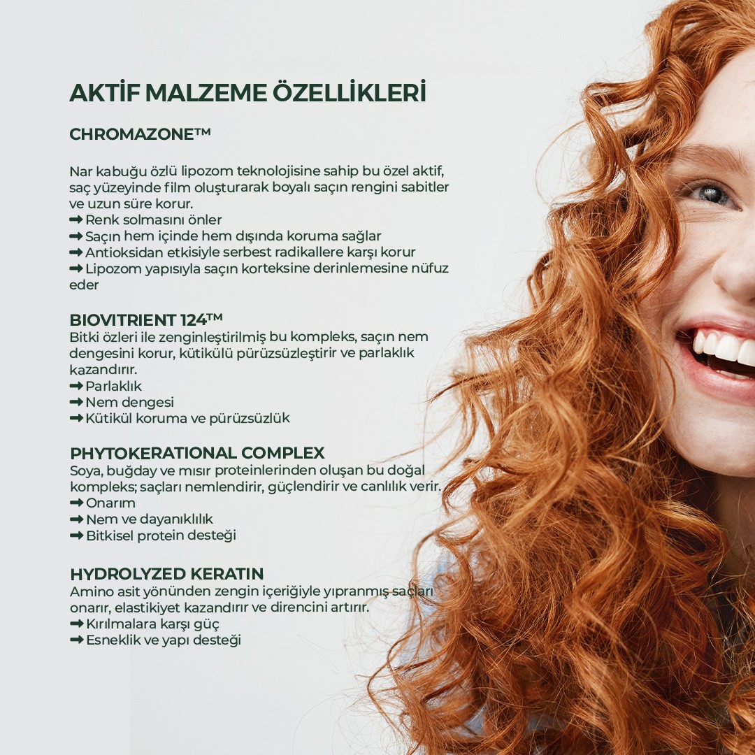 BOTANIC COLOR PROTECTION SHAMPOO
