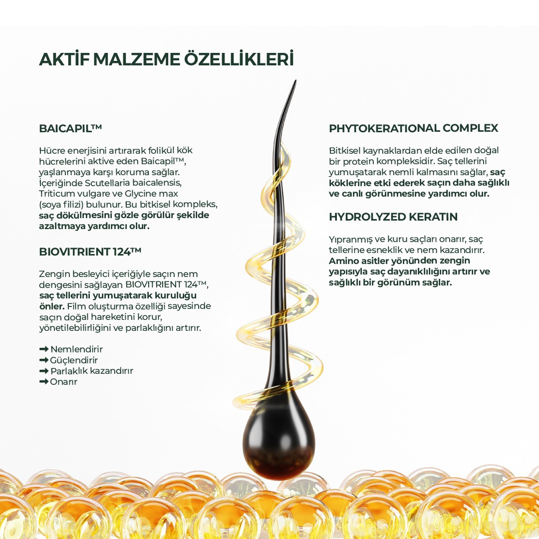 BOTANIC ANTI-HAIR LOSS SHAMPOO