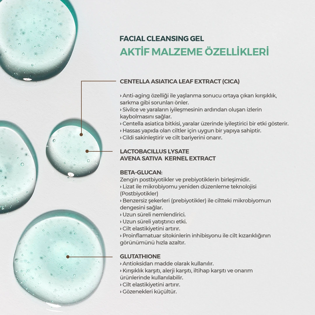 FENCY Facial 250 ml Set