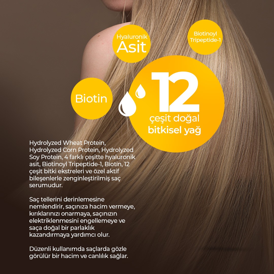 BOTANIC HAIR CARE SERUM WITH PEPTIDE 30 ml