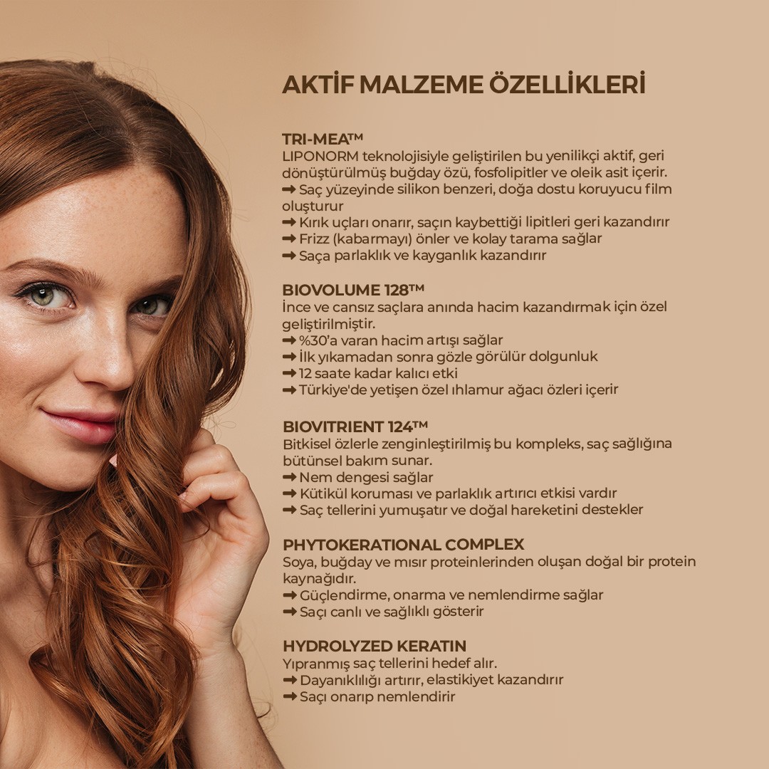 BOTANIC HAIR STRENGTHENING & VOLUMIZING SHAMPOO