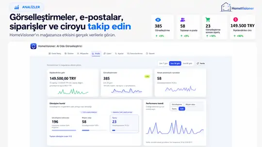 HomeVisioner: AI Oda Görselleştirici ekran görüntüsü 4