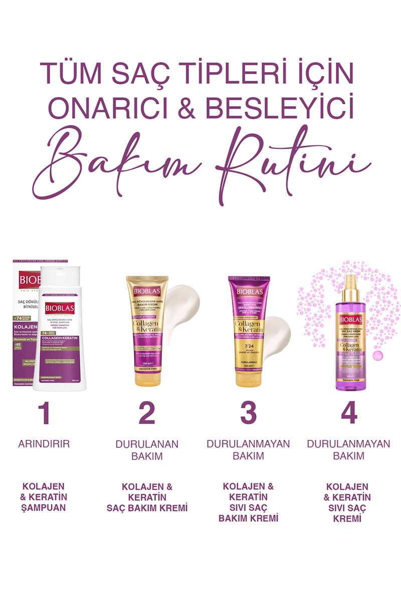 Bioblas Collagen Keratin Saç Dökülmesine Karşı Bakım Kremi 250 ml