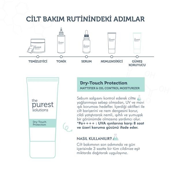 The Purest Solutions Mattifier & Oil Control  Moisturizer Dry-Touch Protection