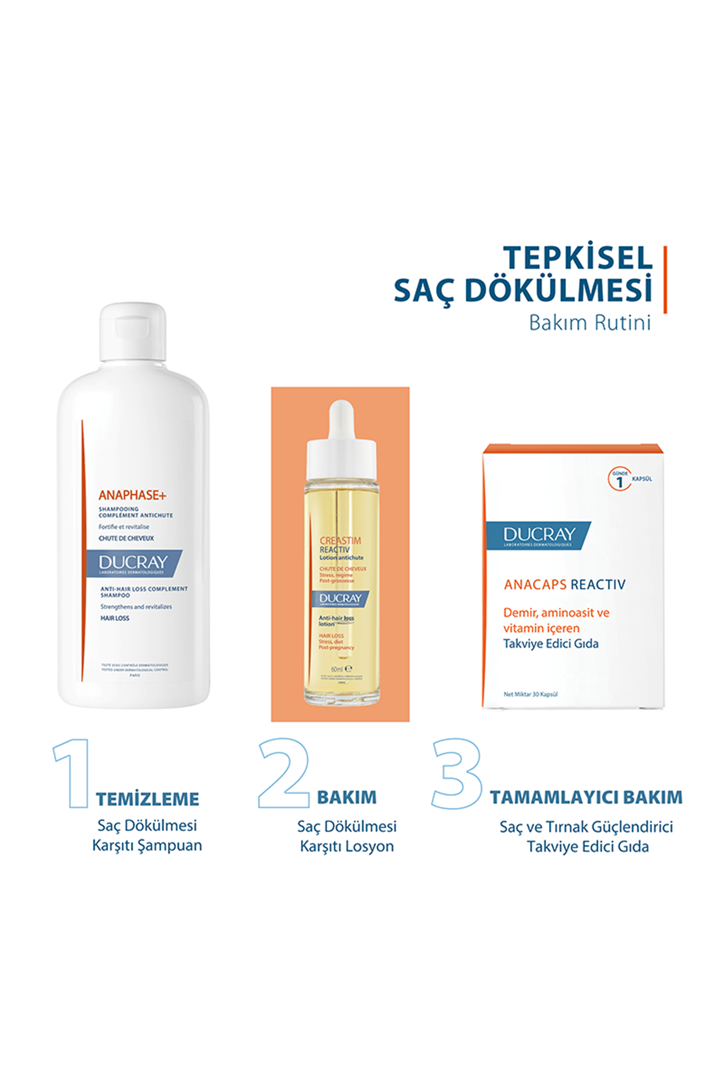 Ducray Anaphase + Dökülme Karşıtı Şampuan 400 ml