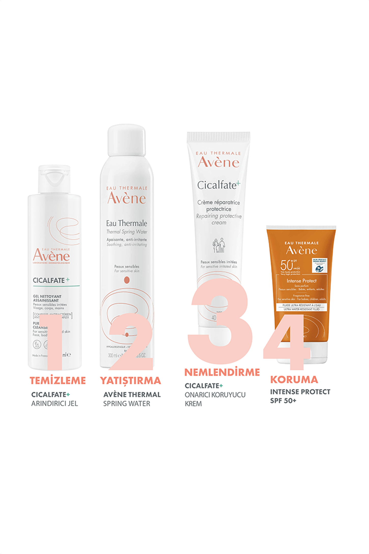 Avene Cicalfate + Nemlendirici Masaj Jeli 30 ml