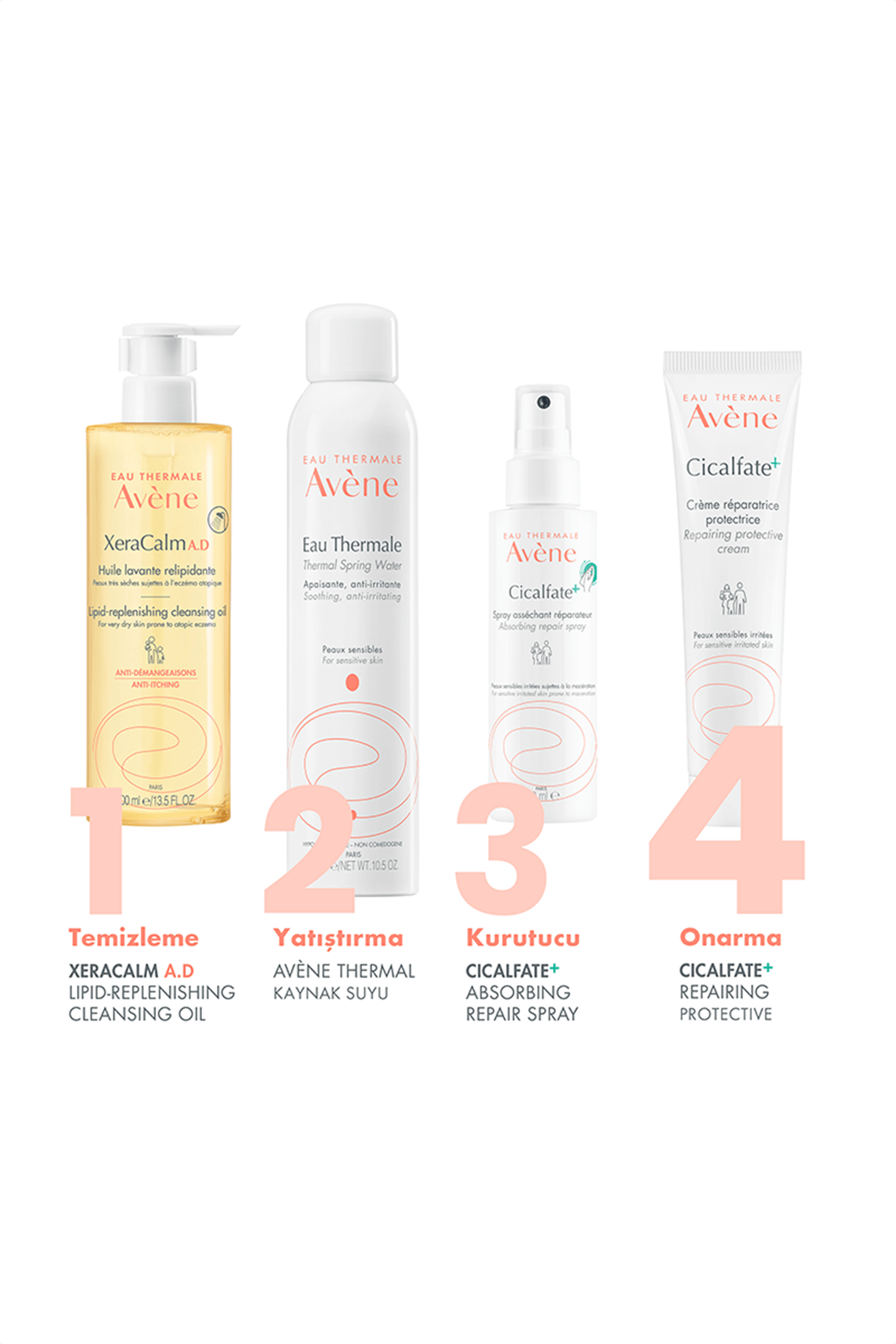 Avene Cicalfate+ Hassas Ciltler için Kurutucu Sprey 100 ml