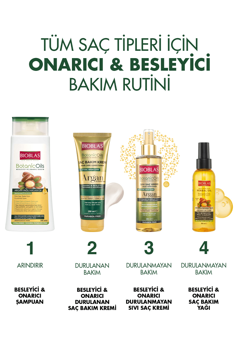 Bioblas Botanic Oils Argan Yağlı Sıvı Saç Kremi 200 ml