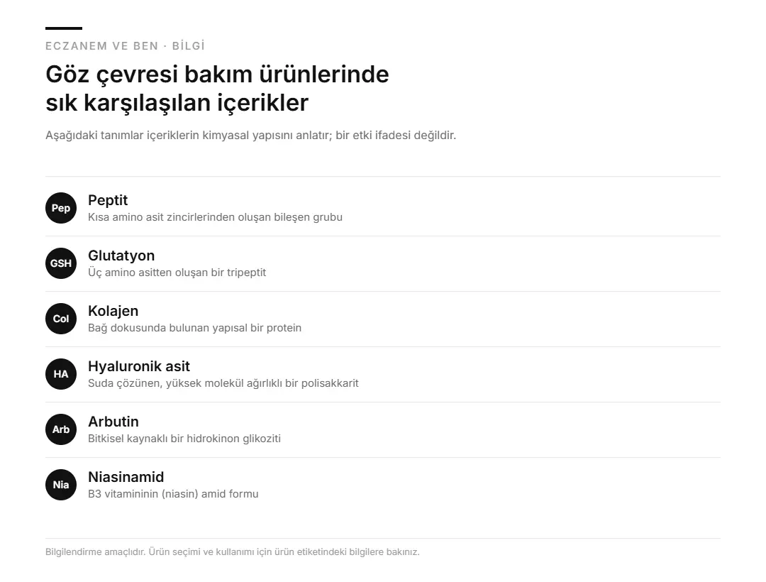 Göz çevresi bakım ürünleri