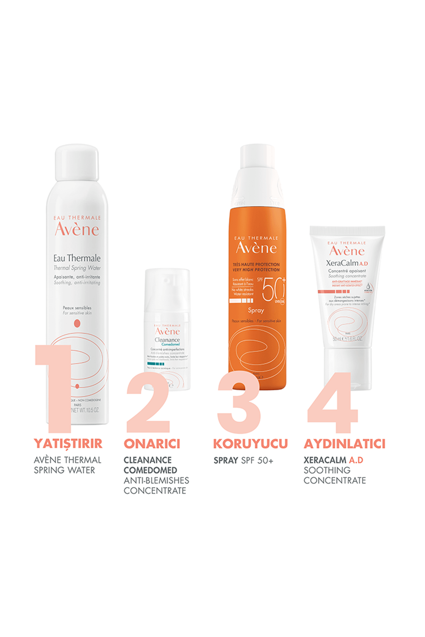 Avene Termal Su 150 ml