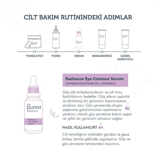 The Purest Solutions Radiance Eye Contour Serum Caffeine Solutions 5% + Vitamin C