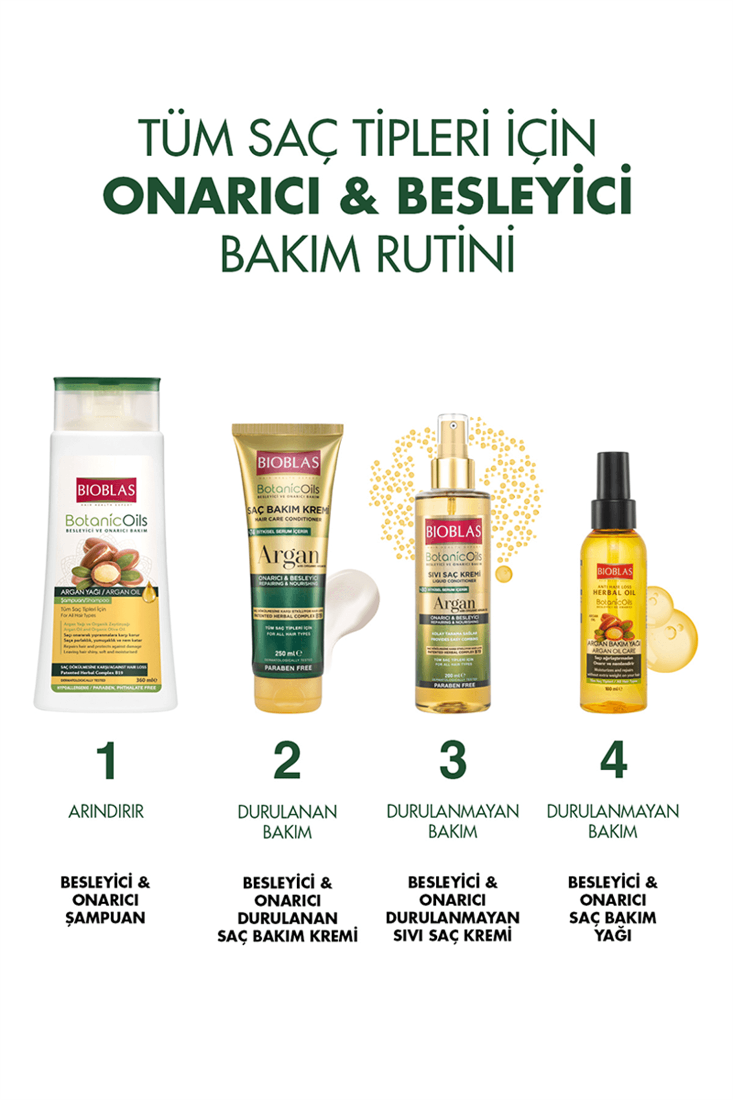 Bioblas Botanic Oils Argan Yağı Şampuanı 360 ml