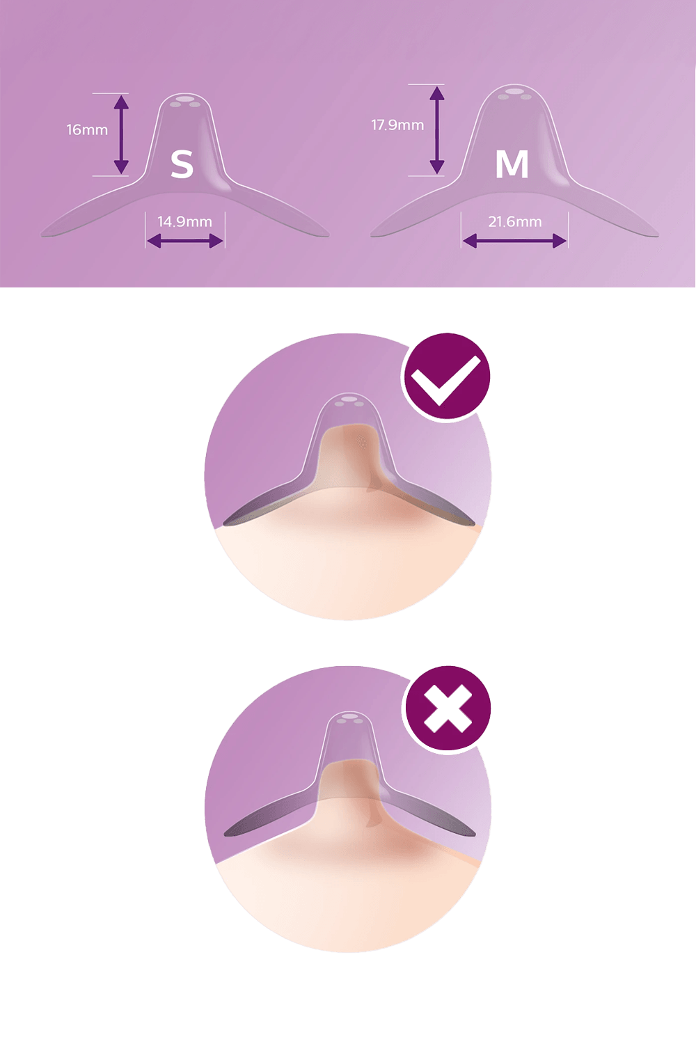 Philips Avent SCF 153/03 Göğüs Ucu Koruyucular (Standart)