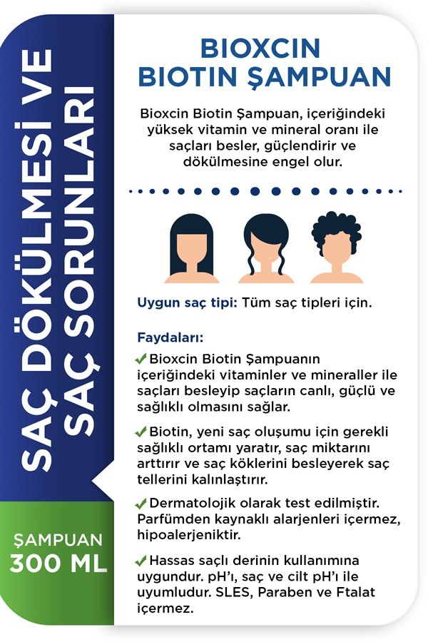 Bioxcin Biotin Şampuan 300 ml