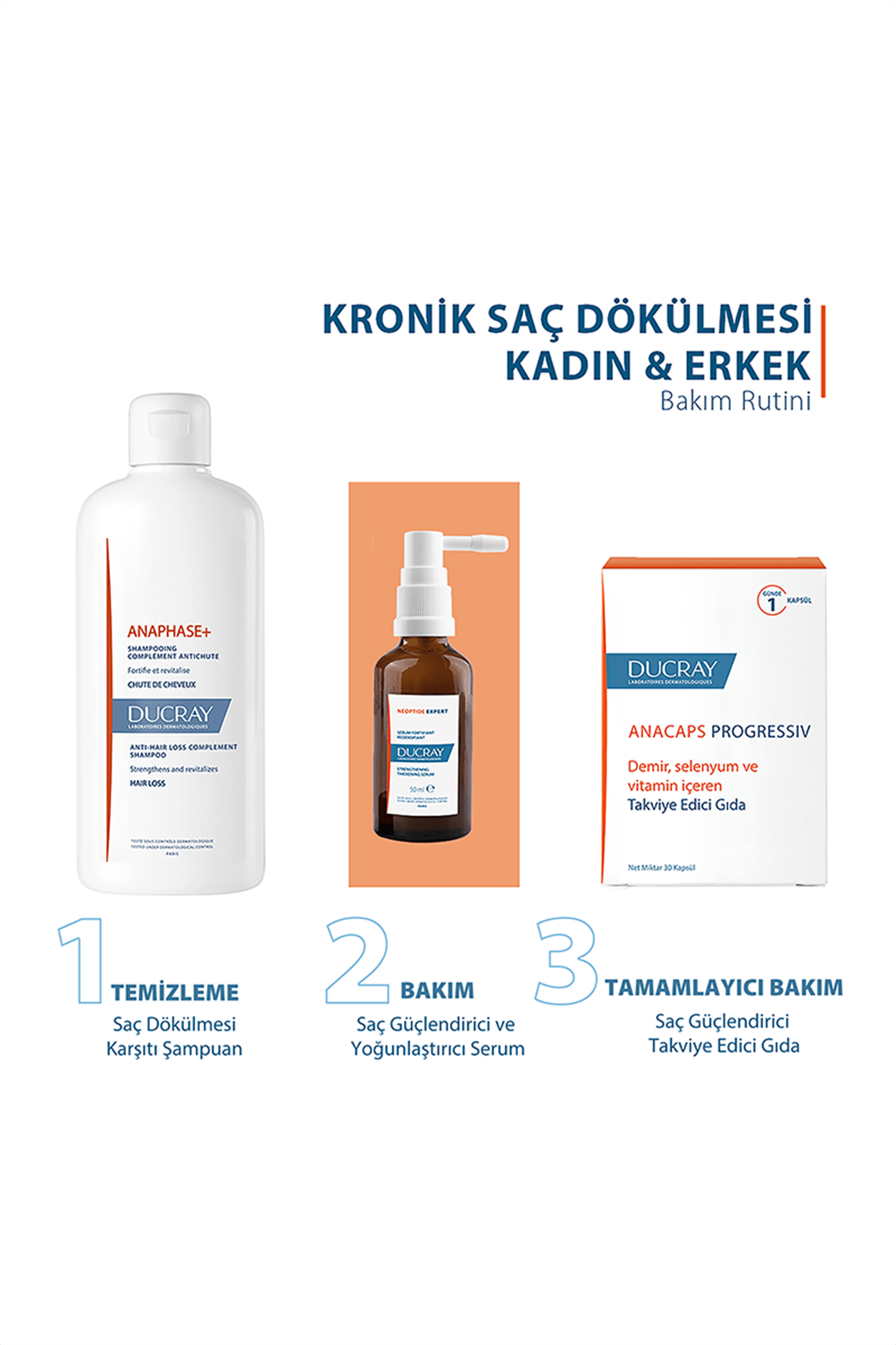 Ducray Anaphase + Dökülme Karşıtı Şampuan 400 ml