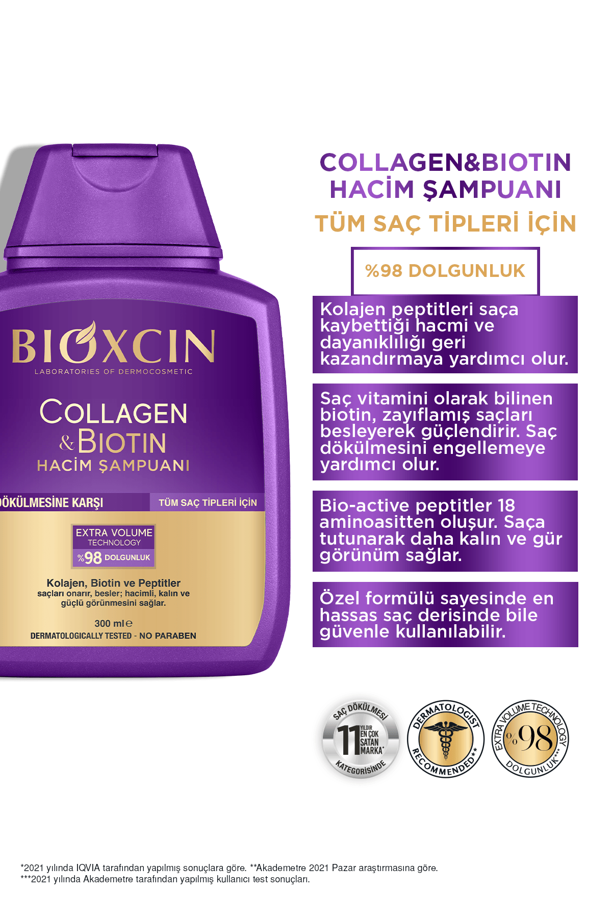 Bioxcin Collagen Biotin Hacim Şampuanı 300 ml