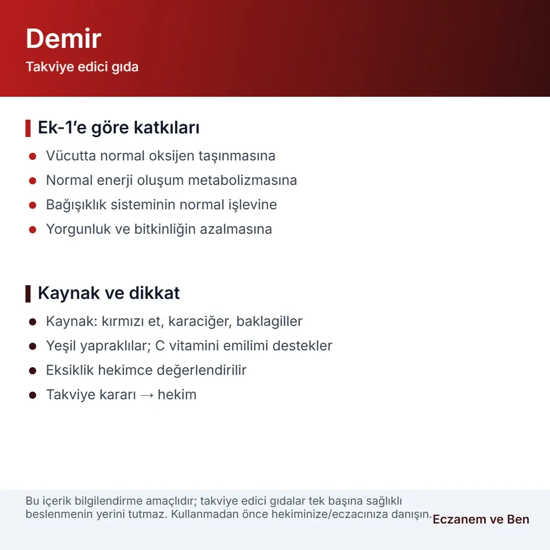 Demir
