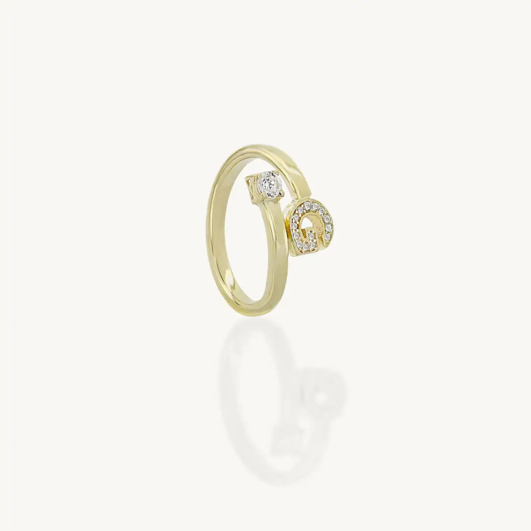 Initial Ring