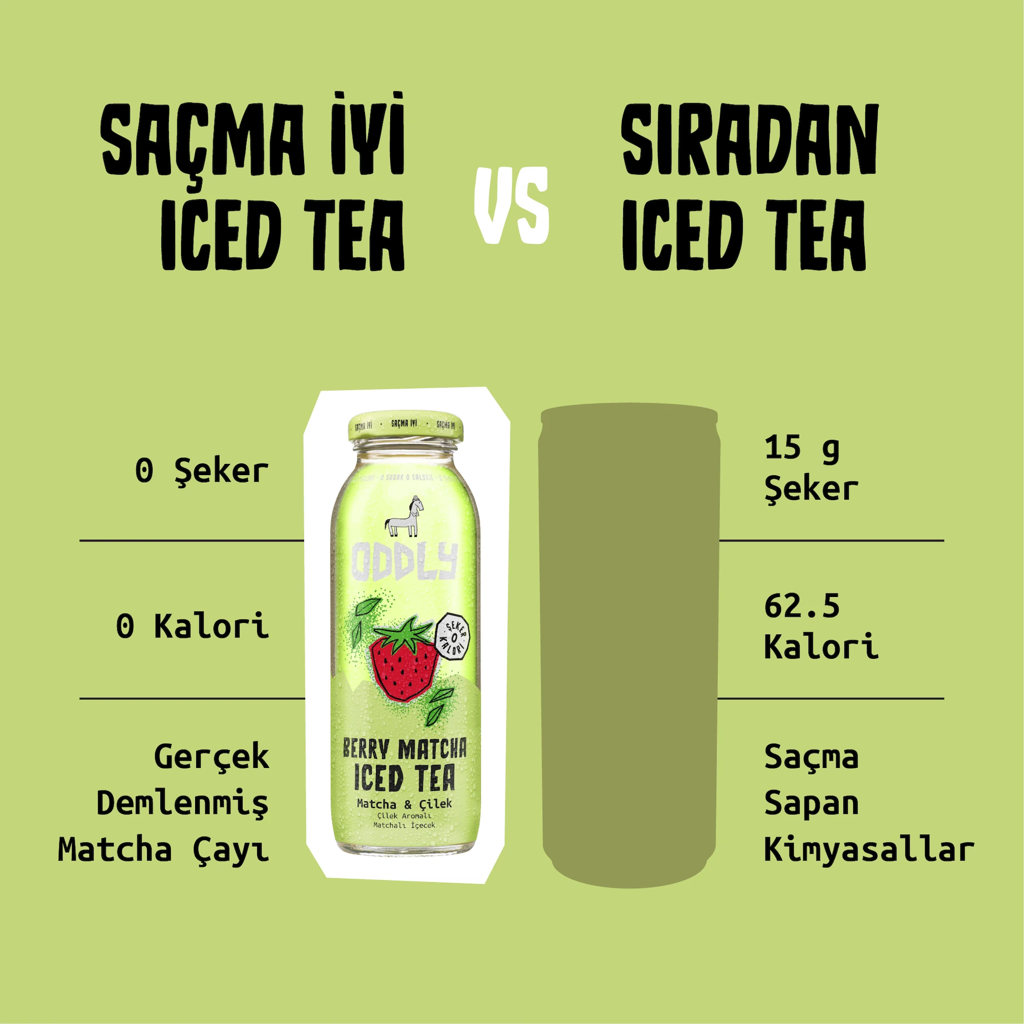 ODDLY BERRY MATCHA SOĞUK ÇAY CAM MATCHA ÇİLEK - 0 ŞEKER & 0 KALORİ 250 ML X 6 ADET