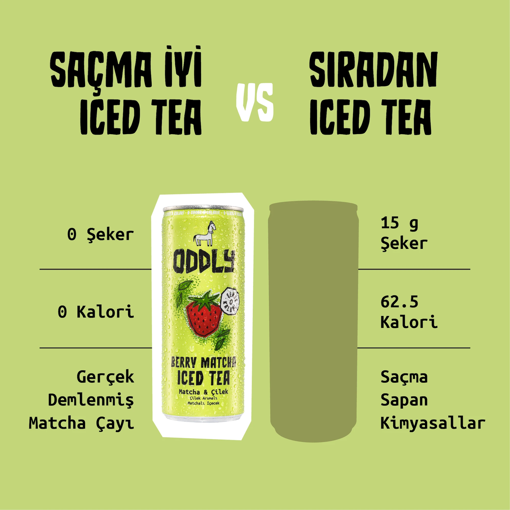 ODDLY BERRY MATCHA SOĞUK ÇAY KUTU ÇİLEK MATCHA - 0 ŞEKER & 0 KALORİ 250 ML X 12 ADET