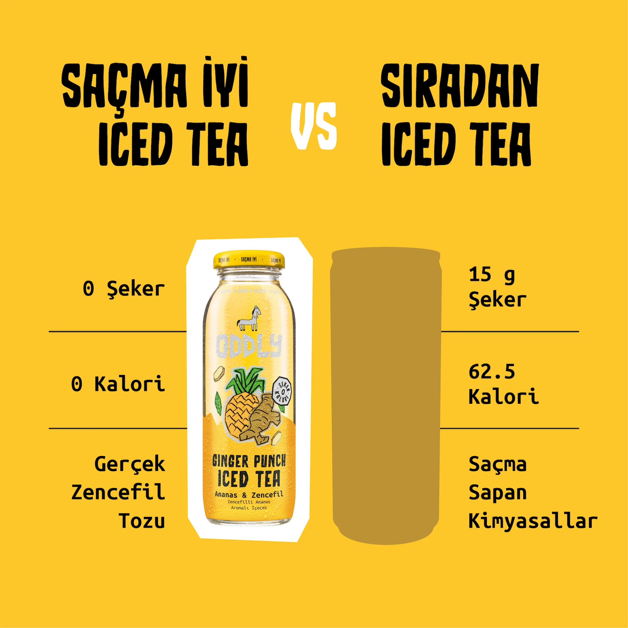 ODDLY GINGER PUNCH SOĞUK ÇAY CAM YEŞİLÇAY ANANAS ZENCEFİL - 0 ŞEKER & 0 KALORİ 250 ML X 6 ADET