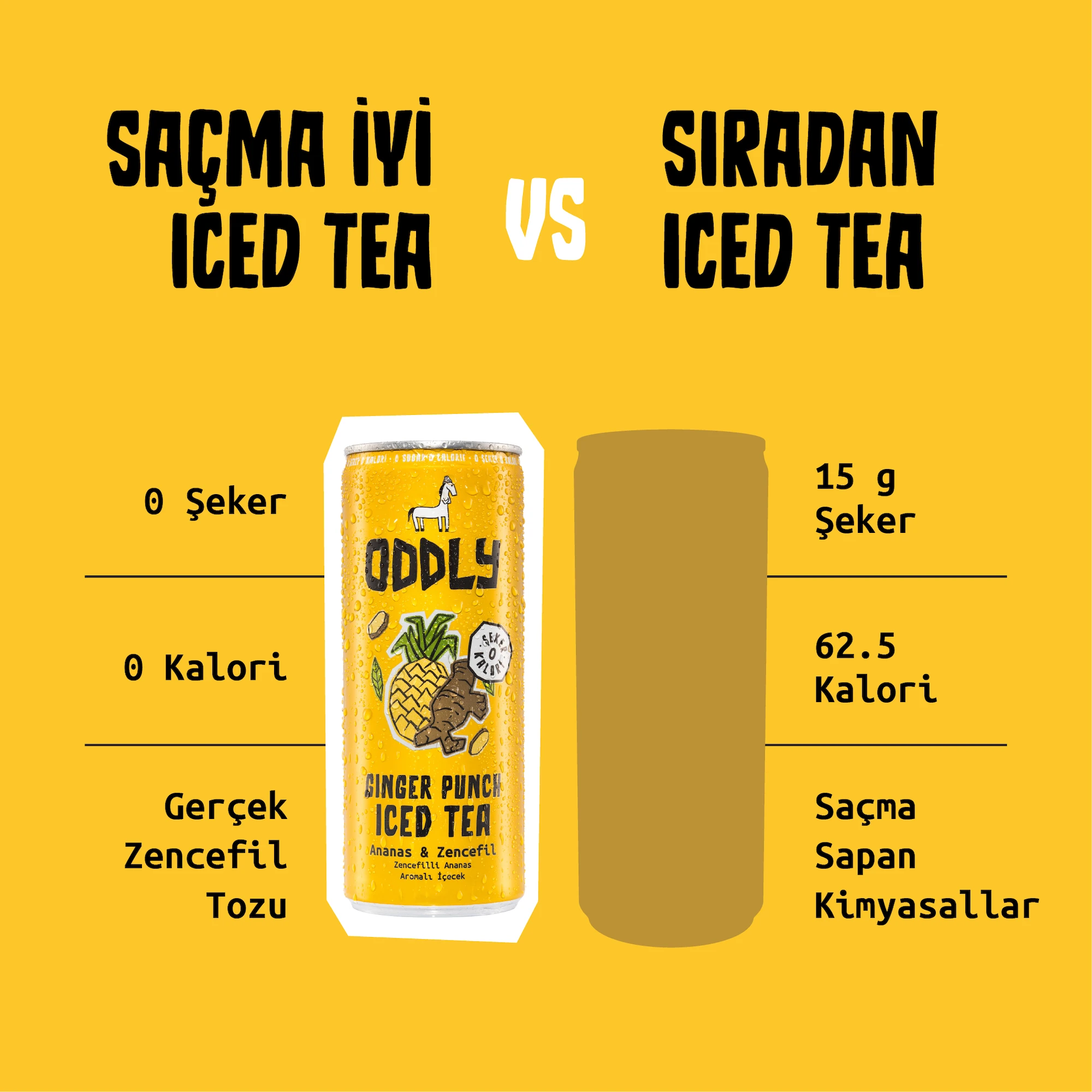 ODDLY GINGER PUNCH SOĞUK ÇAY KUTU YEŞİLÇAY ANANAS ZENCEFİL - 0 ŞEKER & 0 KALORİ 250 ML X 12 ADET