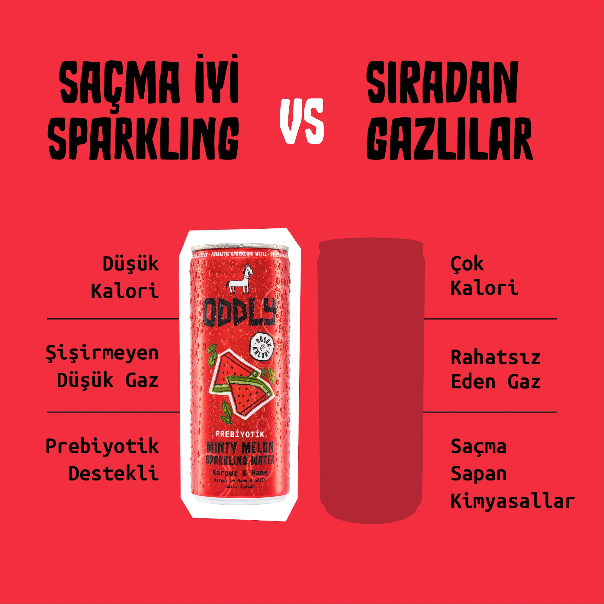 ODDLY MINTY MELON KARPUZ NANE KUTU 250 ML X 12 ADET