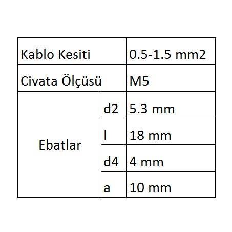 GYU501 Yuvarlak Uçlu İzoleli Kablo Ucu 100 Adet