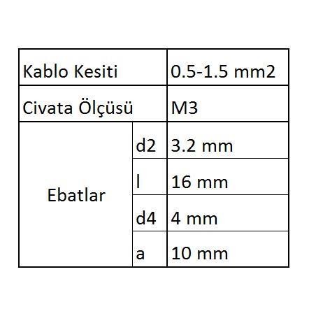 GCU3001 Çatal Uçlu İzoleli Kablo Ucu 100 Adet