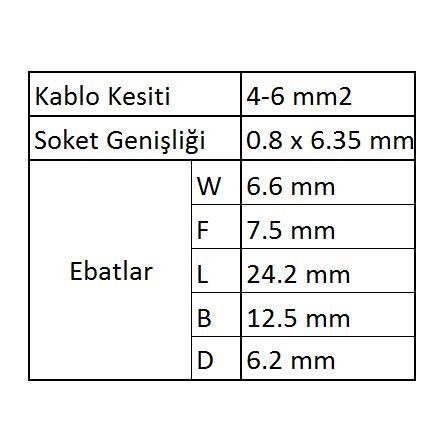 GFFD5638 Tam İzoleli Dişi Faston Kablo Ucu 100 Adet