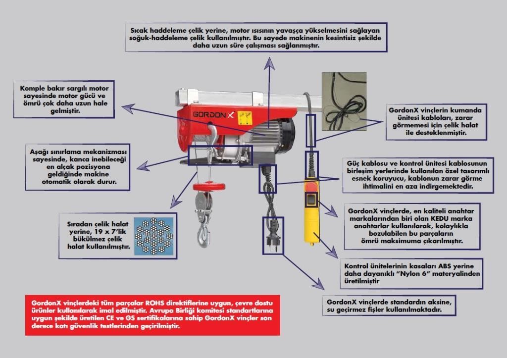GordonX Elektrikli Vinç 500 Kg 18m