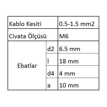 GYU601 Yuvarlak Uçlu İzoleli Kablo Ucu 100 Adet