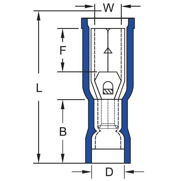 GBD-5050 Dişi Terminal İzoleli Kablo Ucu 100 Adet