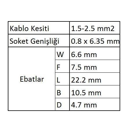 GFFD2638 Tam İzoleli Dişi Faston Kablo Ucu 100 Adet
