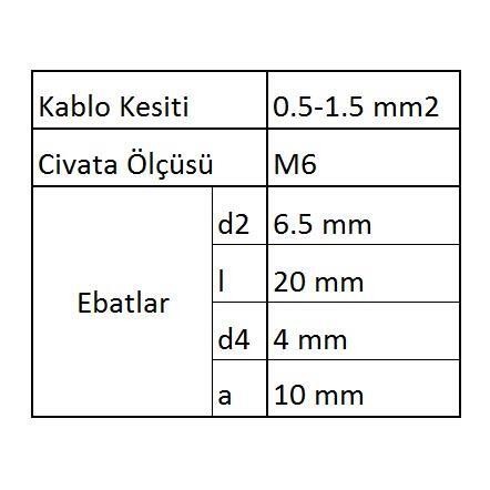 GCU6001 Çatal Uçlu İzoleli Kablo Ucu 100 Adet