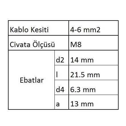 GCU 8006 Çata Uçlu Kablo Ucu 100 Adet