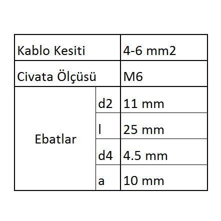 GCU 6006 Çata Uçlu Kablo Ucu 20 Adet