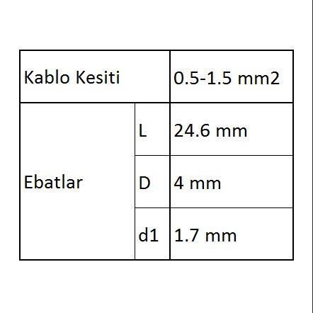 GBY251 Ek Muf İzoleli Kablo Ucu 60 Adet