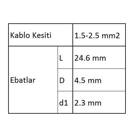 GBY252 Ek Muf İzoleli Kablo Ucu 100 Adet