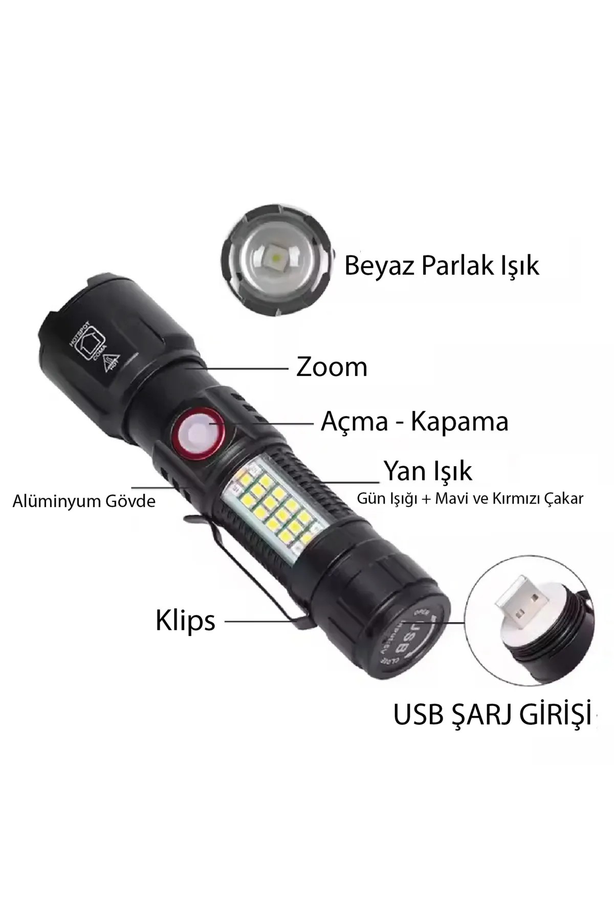 Q MAX FENER (PS-2306C)
