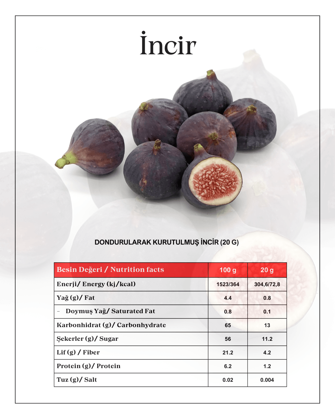 10'lu İncir Paketi