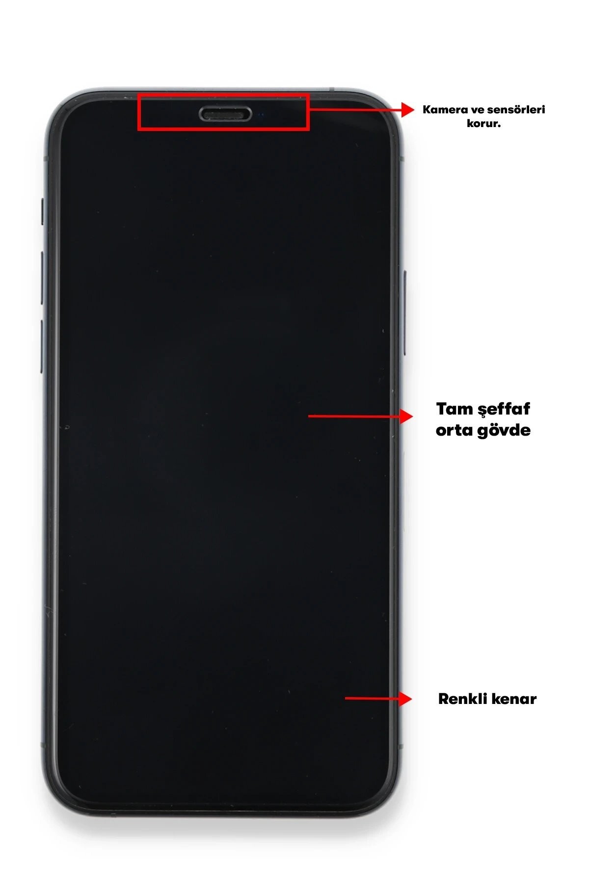 Vivo Y53S Seramik Nano Ekran Koruyucu