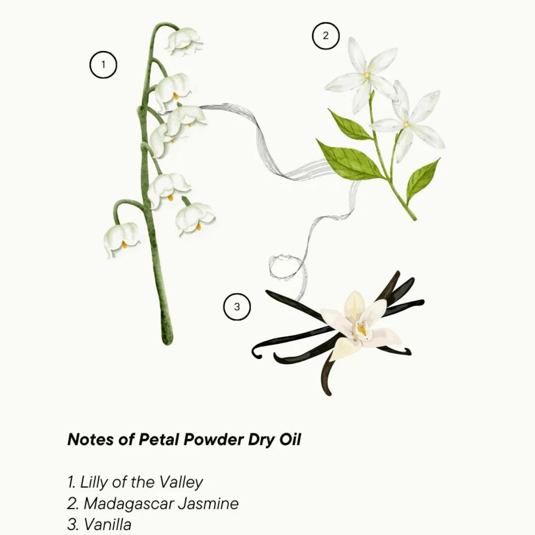 Petal Powder Kuru Yağ - Dry Oil