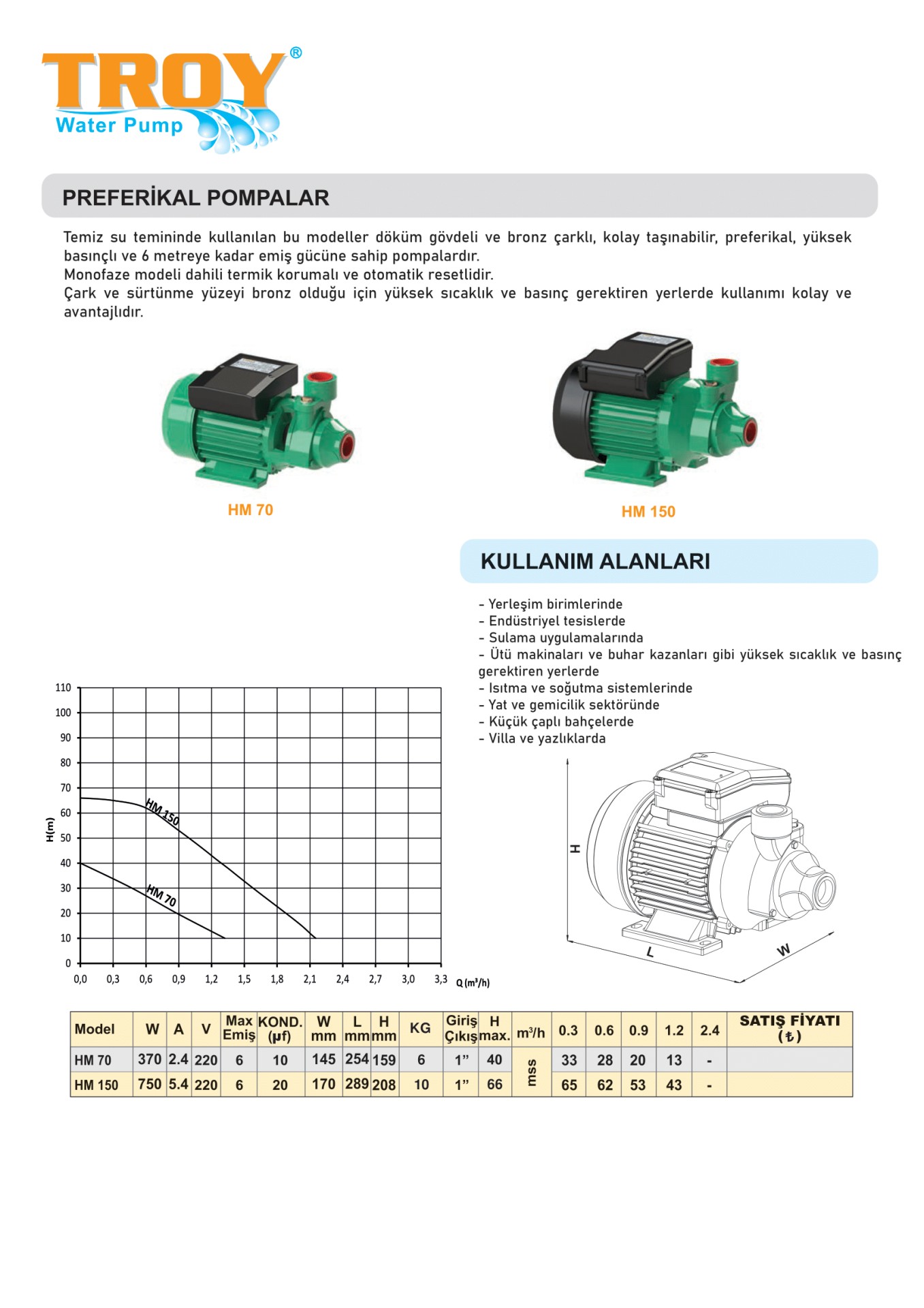 HM 70 0.5 HP TROY SANTRİFUJ POMPA