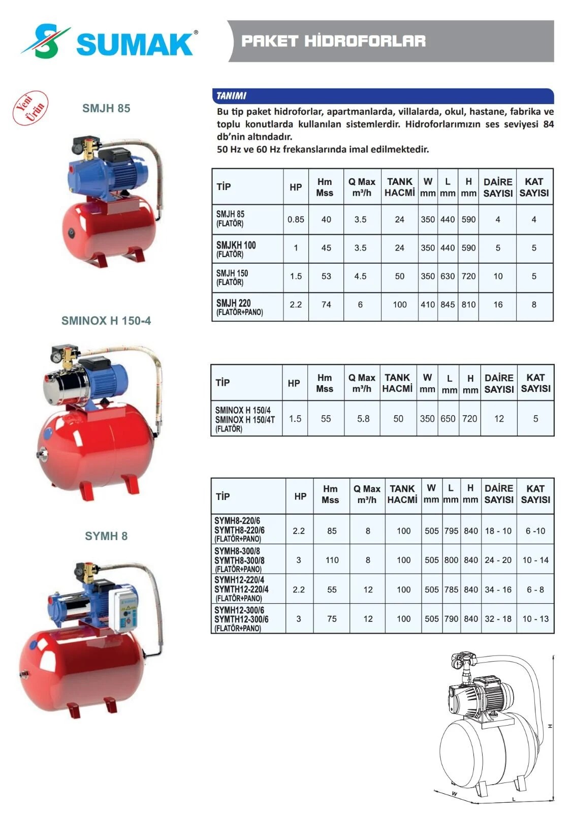 Sumak SMJH 85 - 0.85 HP 4kat/4daire - 24 Lt Yatık Tanklı