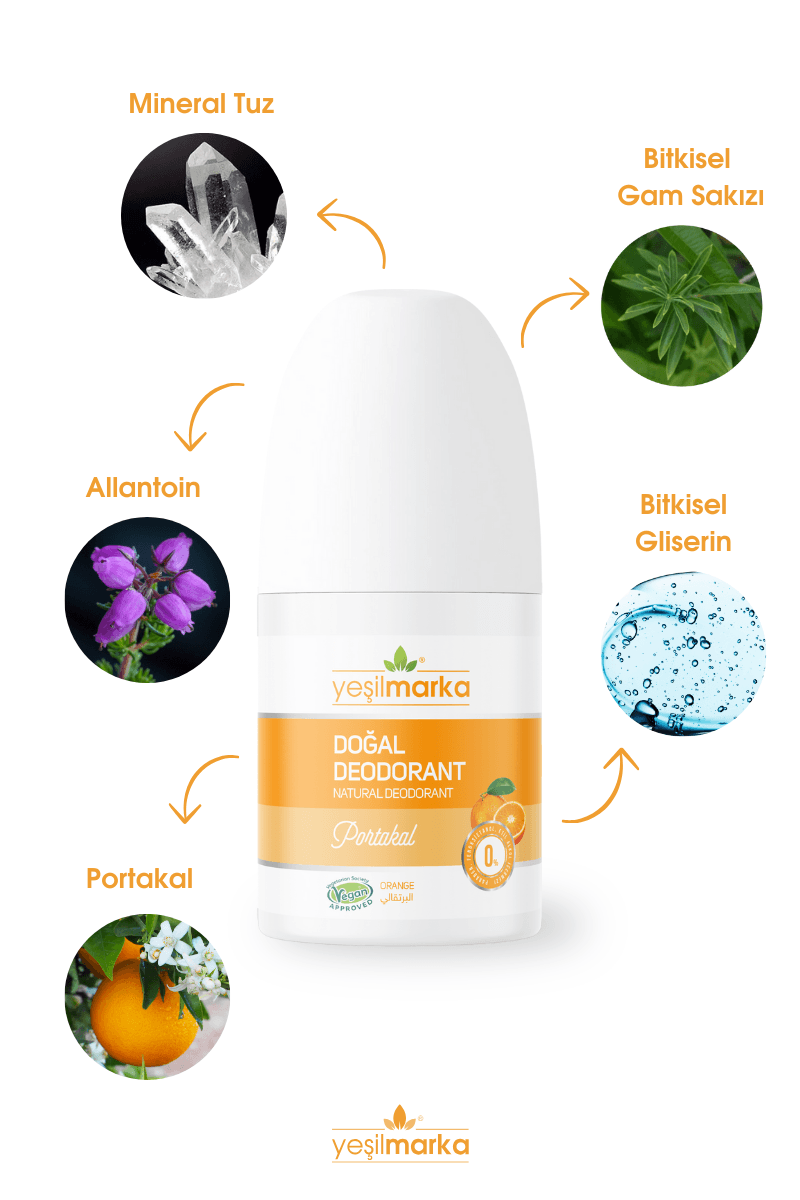 Yeşilmarka Doğal Deodorant – Portakal