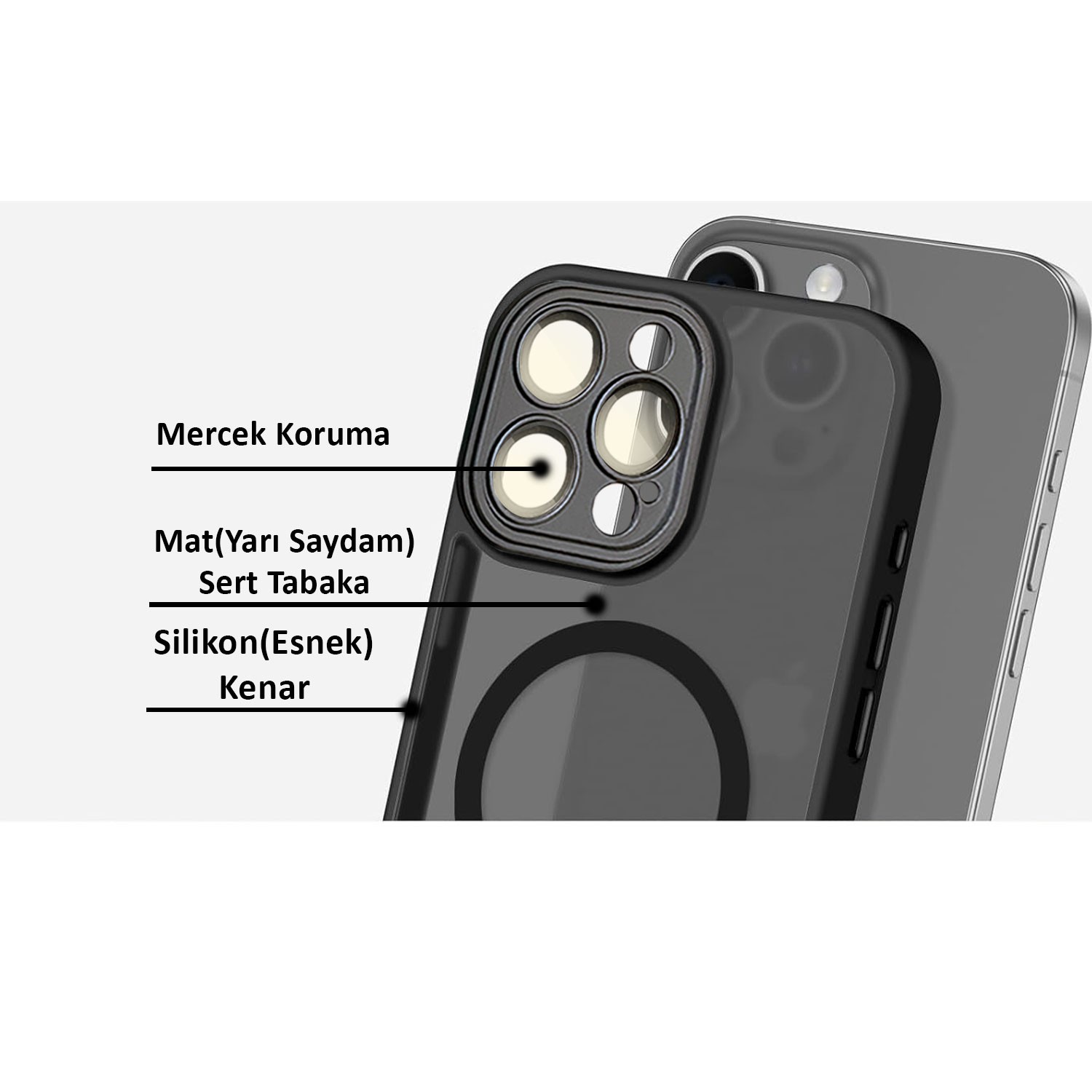 Magsafe Lux Case Black | Lens Korumalı