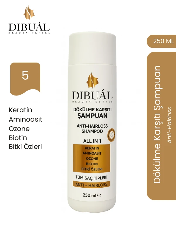 Dökülme Karşıtı Şampuan