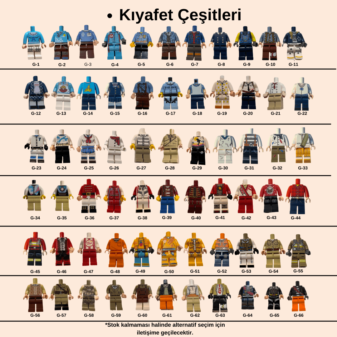 Starwars Kendin Tasarla Figür Tablo 13x18 Ikea Çerçeve