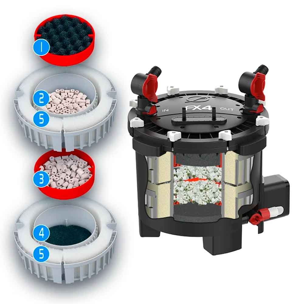 Fluval FX4 Akvaryum Dış Filtre 2600 L/H